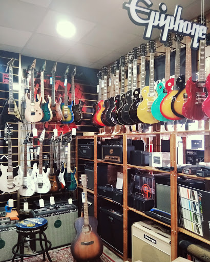 Organigrama Guitars