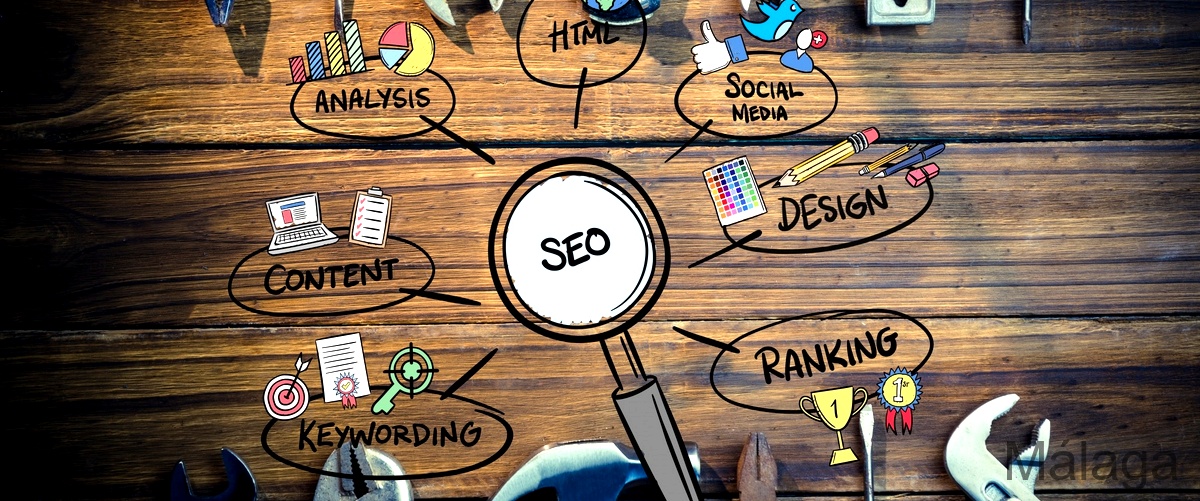 Las 20 mejores empresas de posicionamiento SEO en Málaga